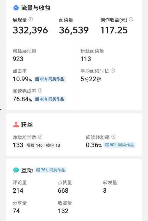 发头条怎么才爆款,揭秘标题吸睛秘籍