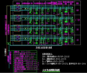 看消防图纸怎么算料,消防图纸料算方法解析与实操概述